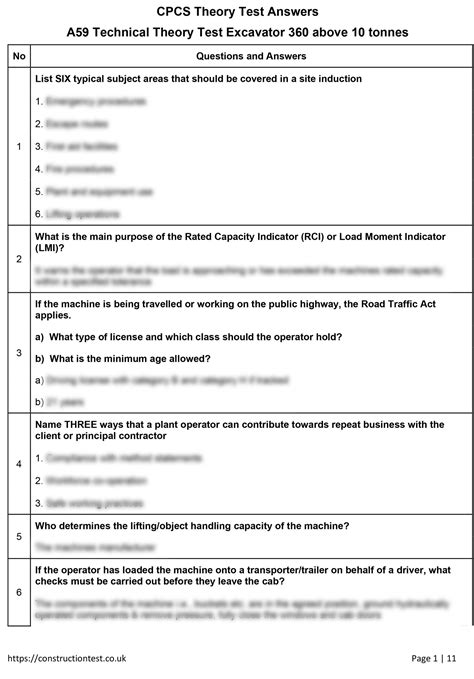 mini excavator tests|excavator written test and answers.